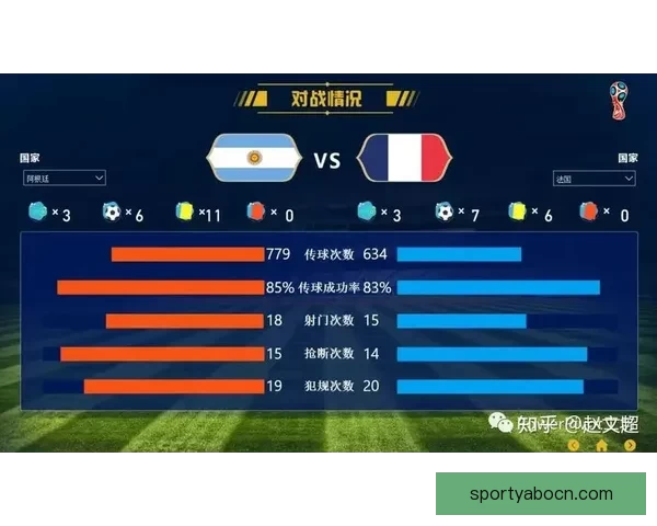 世界杯赛程深度解析与胜负趋势全面体育竞猜指南
